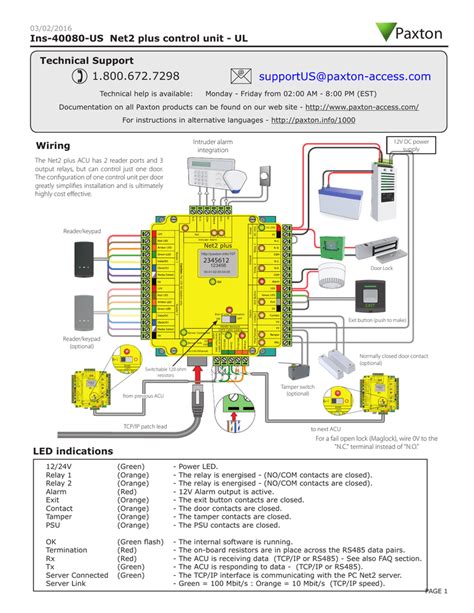 access wiring diagram 